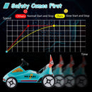 12V Battery-Powered Electric Go Kart for Kids with Remote Control