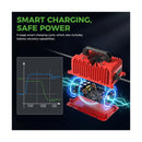 15A Smart 48V Golf Cart Charger for Club Car with Rapid Charging