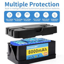 24V 8Ah Lithium Battery for Children’s Ride-On Vehicles with 25A BMS and 2A Charger