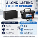 24V 10Ah Lithium Battery for Ride-On Toys, Enhanced 24V 7Ah Performance Upgrade
