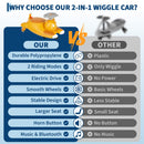 6V Electric 2-in-1 Kids Wiggle Car with 360° Steering and Rechargeable Feature