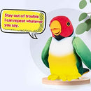 Interactive Talking Parrot - Mimics Speech with Moving Mouth and Wings