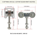 Quad Wheel Strut Channel Trolley Set
