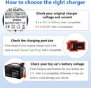 12V Battery Charger for Ride-On Car Toys, Fits BMX X6 and Kid TRAX GMC