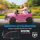 Dodge RAM 3500 Kids Electric Ride-On Truck with Remote Control in Pink
