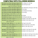 Engine Valve Covers Compatible with Ford F-150, Edge, Explorer, Mustang, Tran...