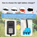 12V Battery Charger for Peg Perego John Deere Tractor