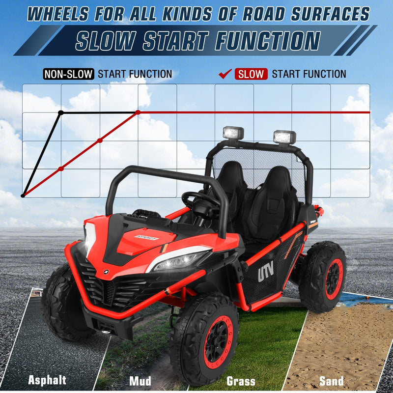 24V Electric Kids Ride-On UTV Truck with 2 Seats, 4WD and Remote Control, 4x80W Motor