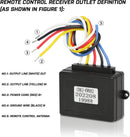 Wireless Winch Remote Control System for Cars, ATVs, and SUVs - 12V