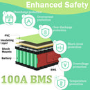 72V 40Ah Lithium Battery with Charger and 100A BMS
