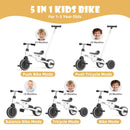 KORIMEFA KF-T03 Versatile 5-in-1 Tricycle for Children Aged 1-3 with Parent Push Handle