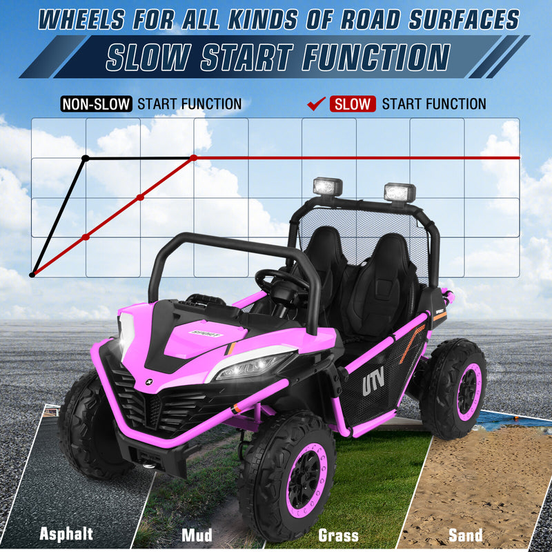 24V Electric Kids Ride-On UTV Truck with 2 Seats, 4WD and Remote Control, 4x80W Motors