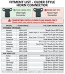 High-Low Dual Tone Waterproof 12V Car Horn Kit for Hyundai/Kia