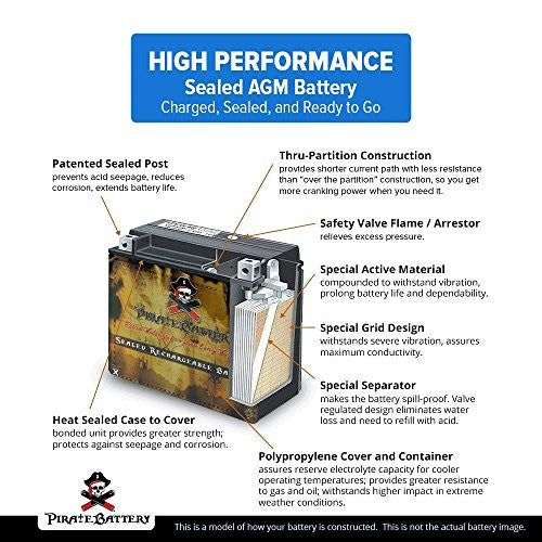Maintenance-Free 12V 21Ah Replacement Battery for ATV