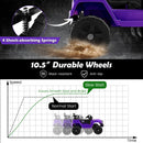 Purple 12V Electric Ride-On Truck for Kids with Remote, Music, and Lights