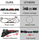 Remote Control Metal Train Set for Children Aged 4-8