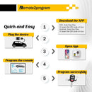 DIY Programming Solution for a Wide Range of Car Models