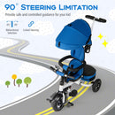 Costzon 5-in-1 Toddler Tricycle with Adjustable Push Handle and Swiveling Seat