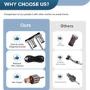 Truck Air Horn Kit with Bracket, Compressors, and Button