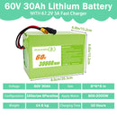 60V 30Ah Lithium Power Pack with 50A BMS and 67.2V 3A Quick Charger for 800-2000W Motors