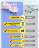 Cyberwiggle 2-in-1 Rechargeable Electric Swing Car