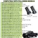 Engine Valve Covers Compatible with Ford F-150, Edge, Explorer, Mustang, Tran...