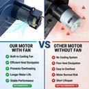 RS390 6V 18000RPM Gearbox Motor for Power Wheels Enhancement (Black)