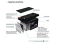 7AH 12-Volt SLA Battery Compatible with Audi R8 Kids Ride-On Car Model CH9926R8WHT