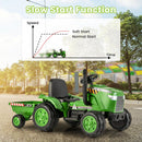 Tractor Eléctrico de 12V con Remolque y Control Remoto para Niños de 3 a 6 Años