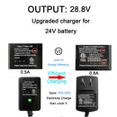 24V 0.8A Charger for Children's Electric Ride-On Toys - Hikole ANPABO Hikiddo Hetoy