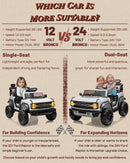 Ford Bronco Raptor 24V Dual Seat Kids Ride-On Toy