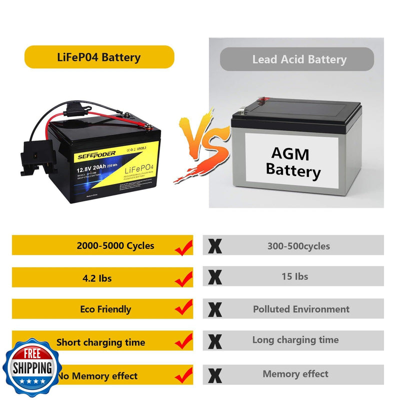 Replacement 12V AA Battery Compatible with Power Wheels Toys Magic Cars 2