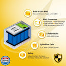 Replacement 12V AA Battery Compatible with Power Wheels Toys Magic Cars 3