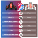 24V Kids Electric Drifting Go-Kart with Dual 85W Motors, 8mph Max Speed, and Built-in Music Magic Cars 2