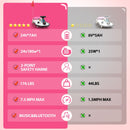 24V Electric Ride-On Drift Go-Kart Toy for Kids Ages 6-12 Magic Cars 3