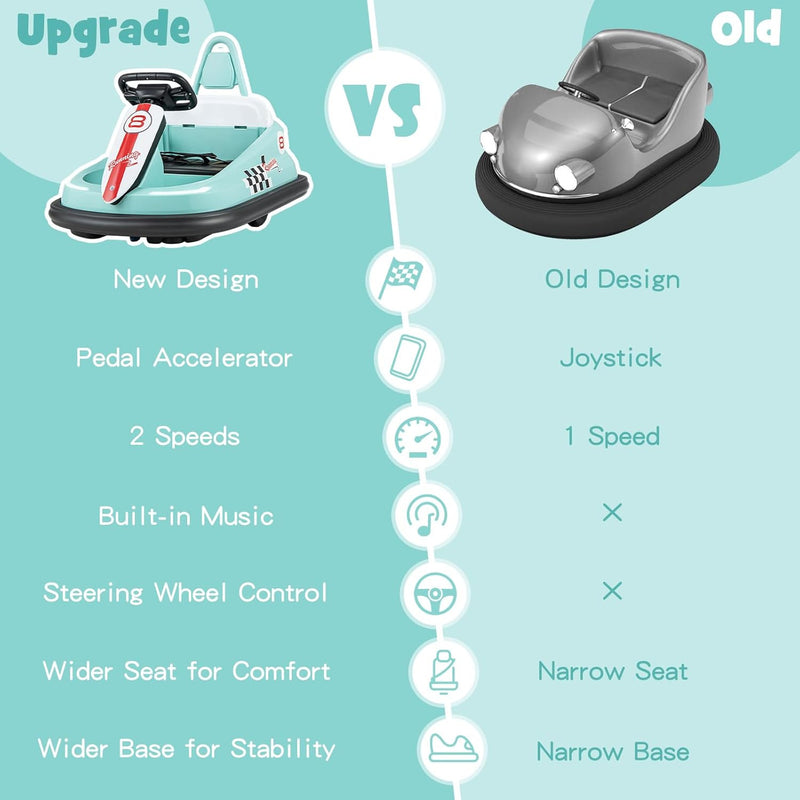 Battery-Powered Toddler Ride-On Bumper Car with Steering Wheel and Bumping Feature Magic Cars 3