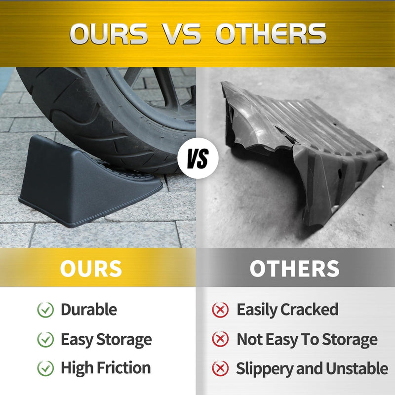 Heavy Duty 8 Inch Wheel Chocks and Wedges for Cars, Travel Trailers, and RVs Magic Cars 5