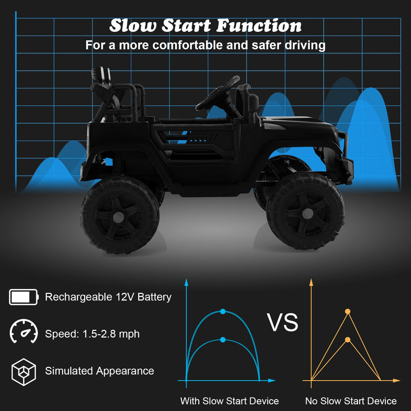 12V Kids Electric Ride-On Car with Parental Remote Control, Music, and Horn Magic Cars 4
