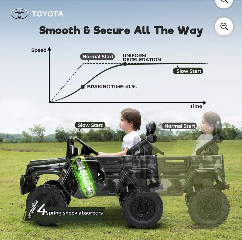 Kids Electric Ride-On FJ Cruiser Truck 12V with 7Ah Battery and Remote Control Magic Cars 4