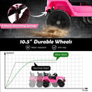 Pink Electric Ride-On Truck for Kids with Remote Control, Lights, and Music