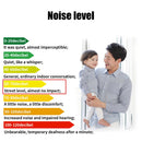 Quiet Air Compressor 300 PSI 1/4 NPT Super Silent 69dB for Truck, Car, and Train Use Magic Cars 3