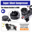 Quiet 300 PSI Air Compressor 1/4 NPT Super Silent 69dB for Truck, Car, and Train Use Magic Cars 1