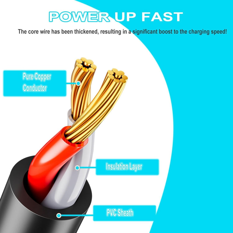 Universal 12V Charger with Safety Features for Ride-On Toys and Bumper Cars Magic Cars 5