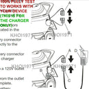 6V AC Wall Charger Adapter for Mini Electric Ride-On Scooter Model W338AC-F Magic Cars 2