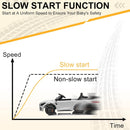 12V Battery-Powered Electric Ride-On Licensed Mercedes-Benz AMG GTR Car Magic Cars 8