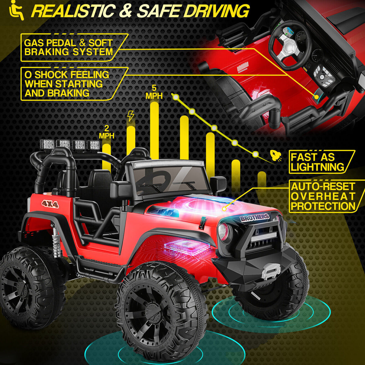 gas pedal mp3 2-Seater Electric Ride On Jeep for Kids with 3 Speeds, MP3 Player, Remote Control, and LED Lights