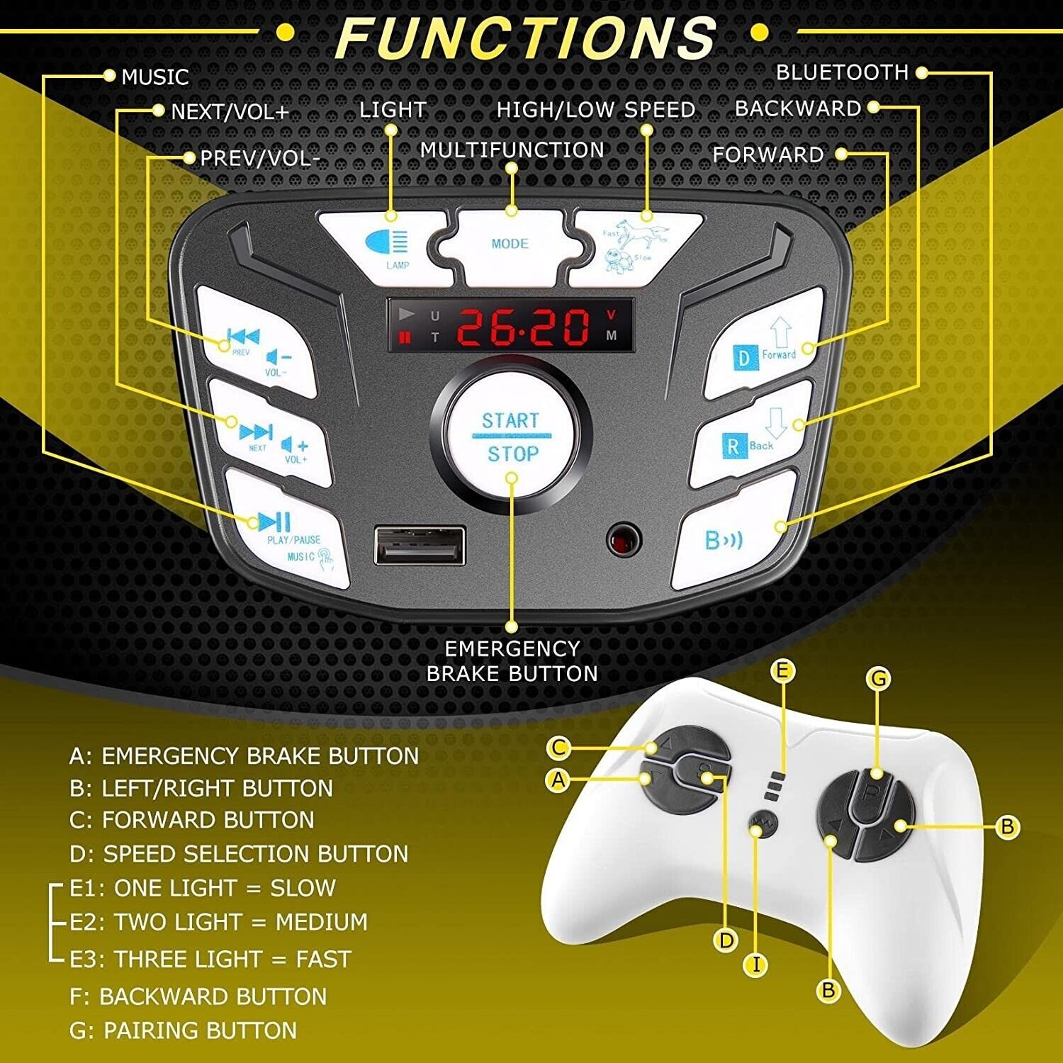 2-Seater Electric Ride-On Jeep with MP3 Player and Remote Control for