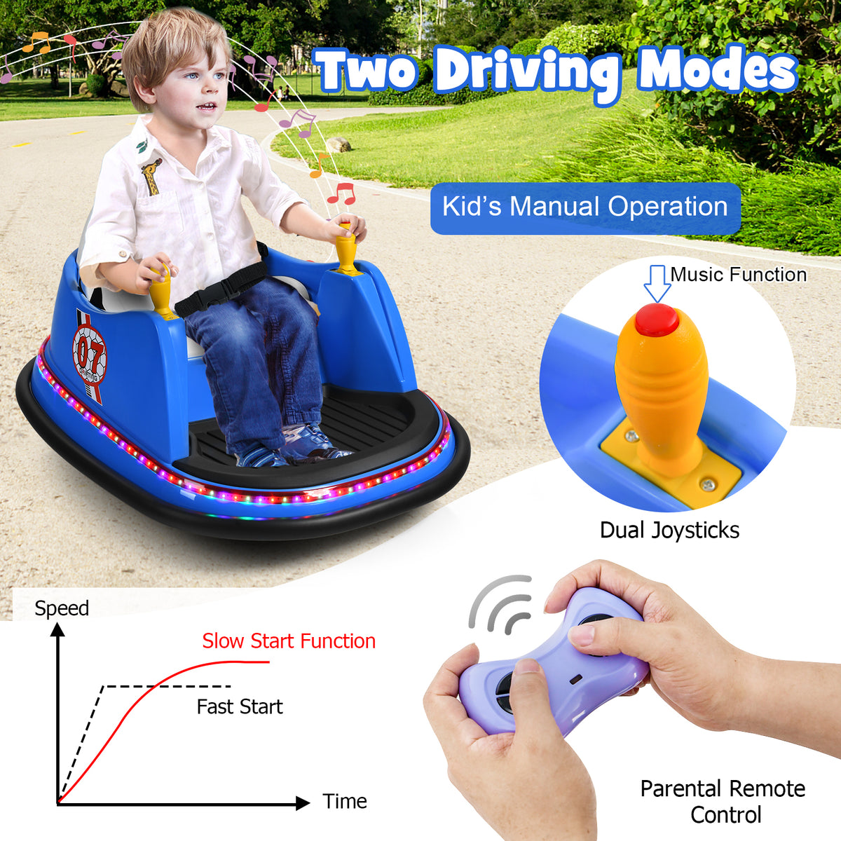 360° Spin Race Bumper Car Ride-On Toy for Kids with Remote Control