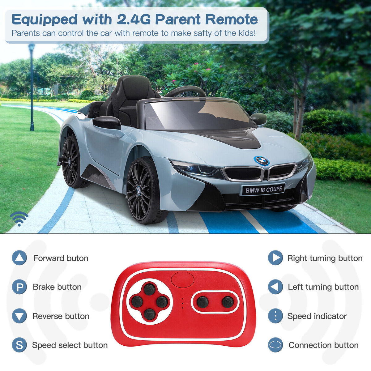 BMW I8 Kid Ride on Car: Electric Powered Toy with 2.4G Remote Control