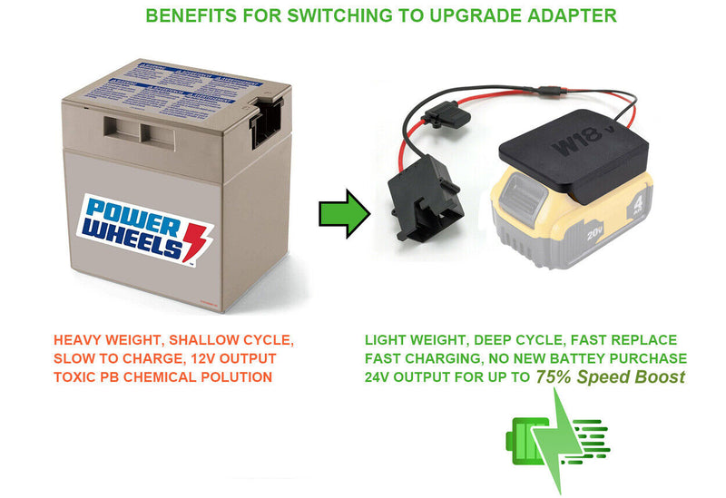 cable batterie mini quad tox